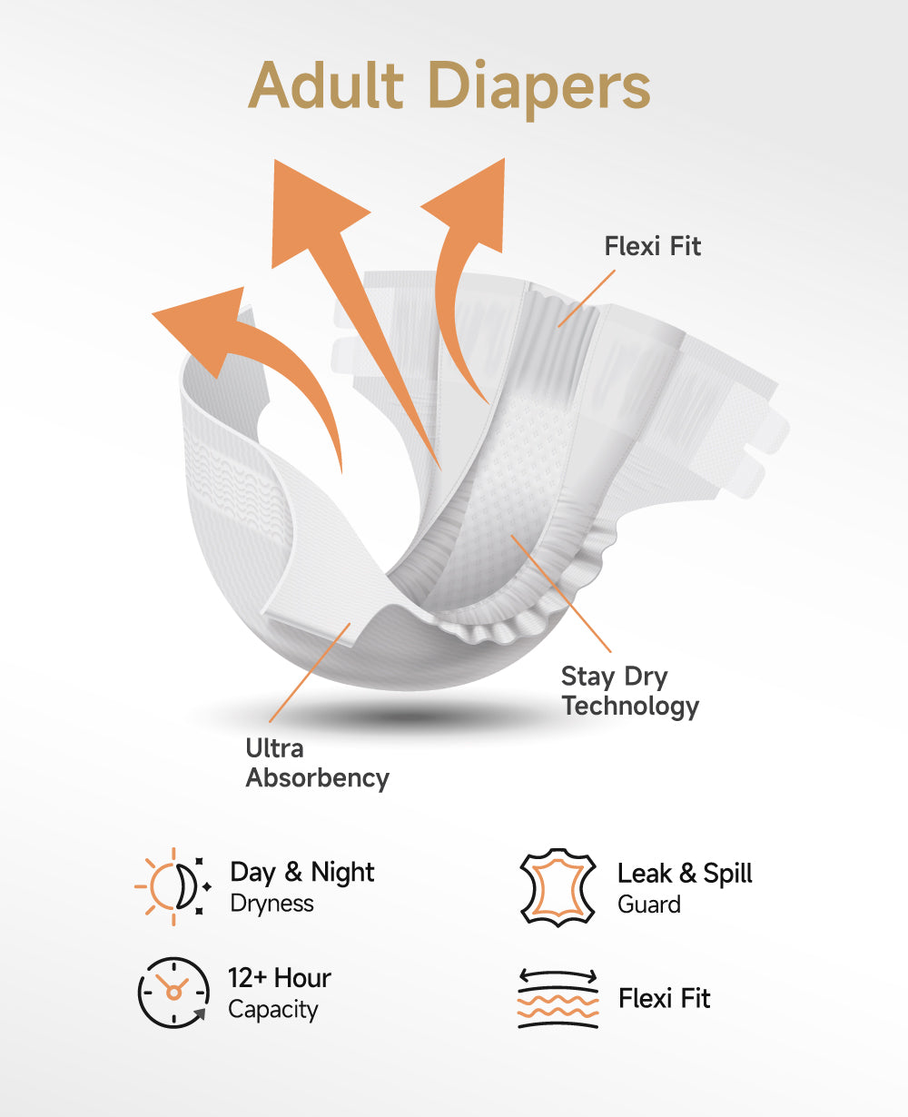 Adult Diapers