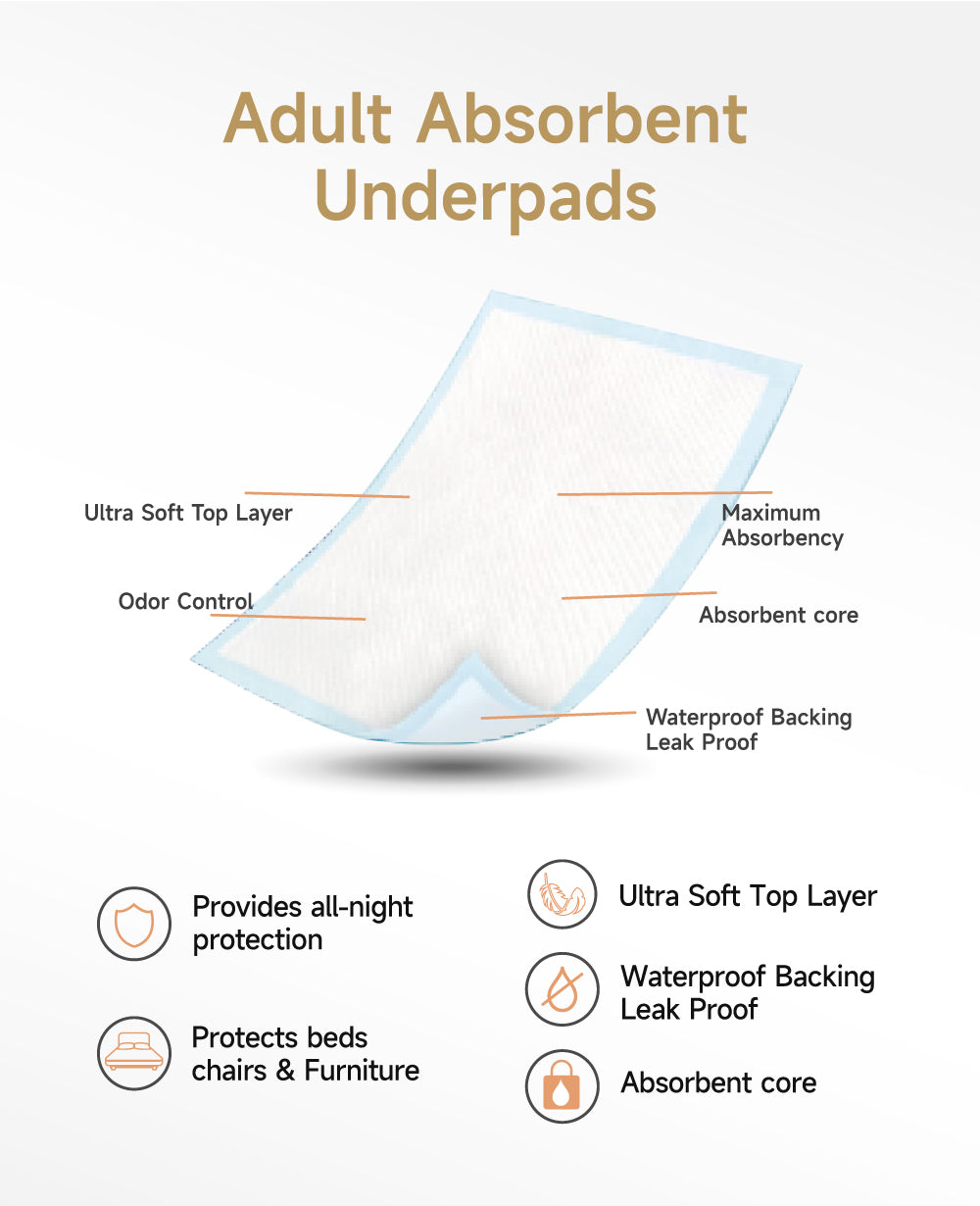 Adult Absorbent Underpads