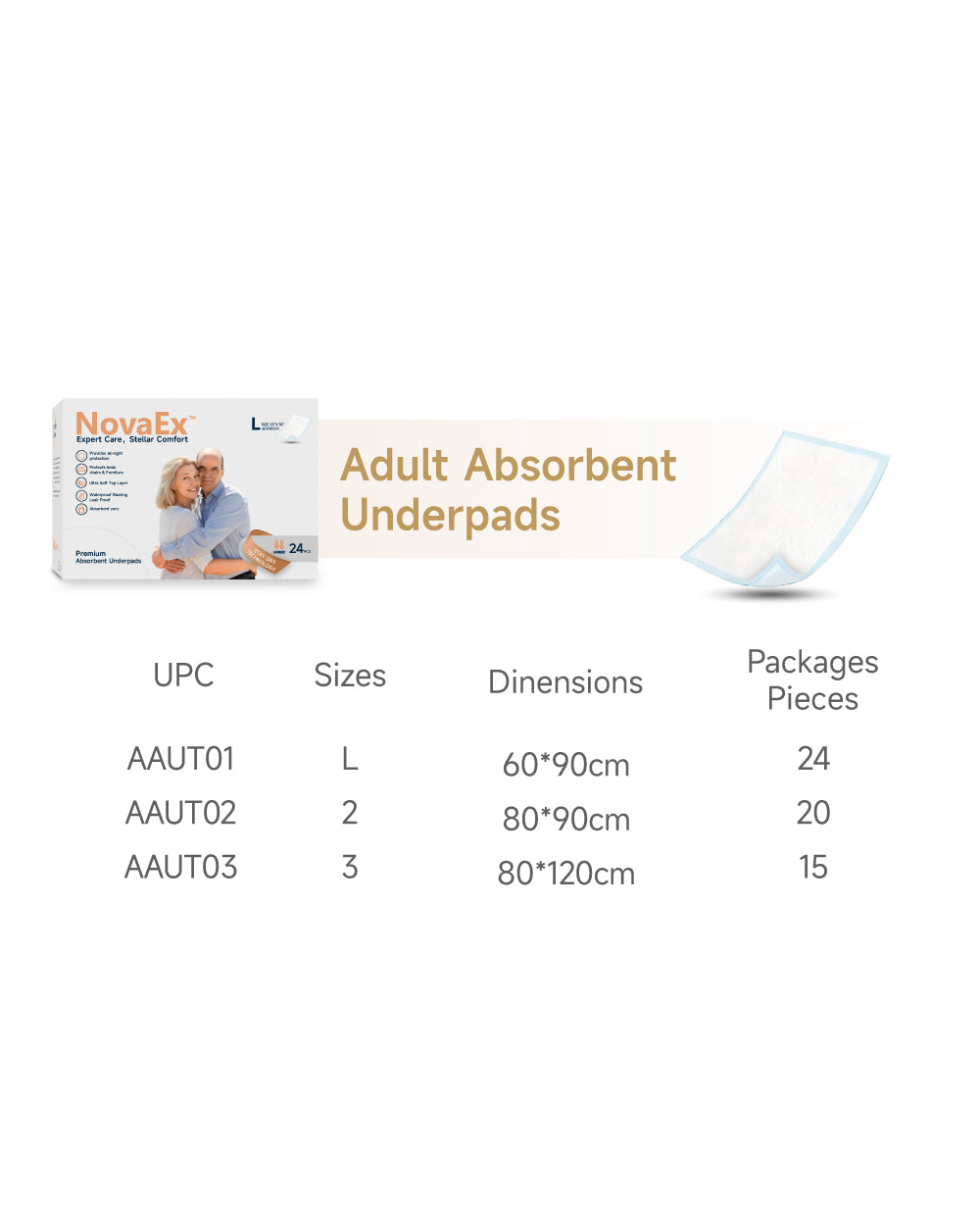 Adult Absorbent Underpads