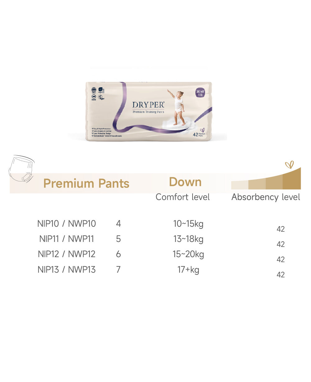 Dryper Premium Pants