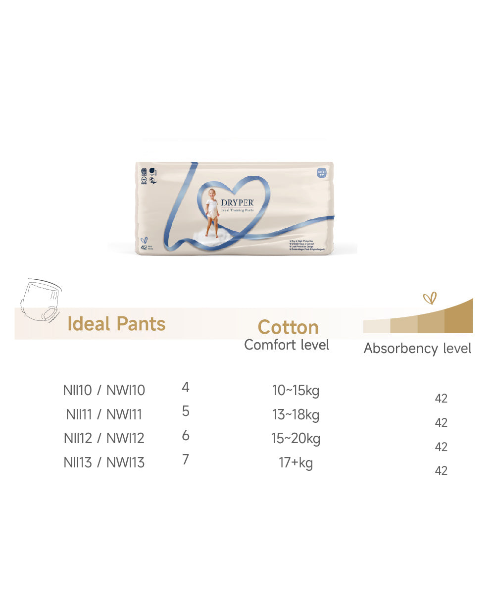 Dryper Ideal Pants
