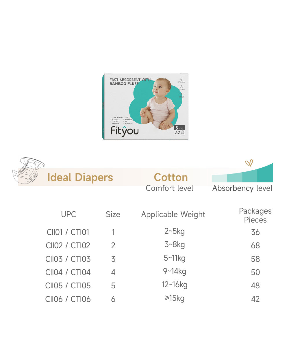 Fityou Ideal Diapers