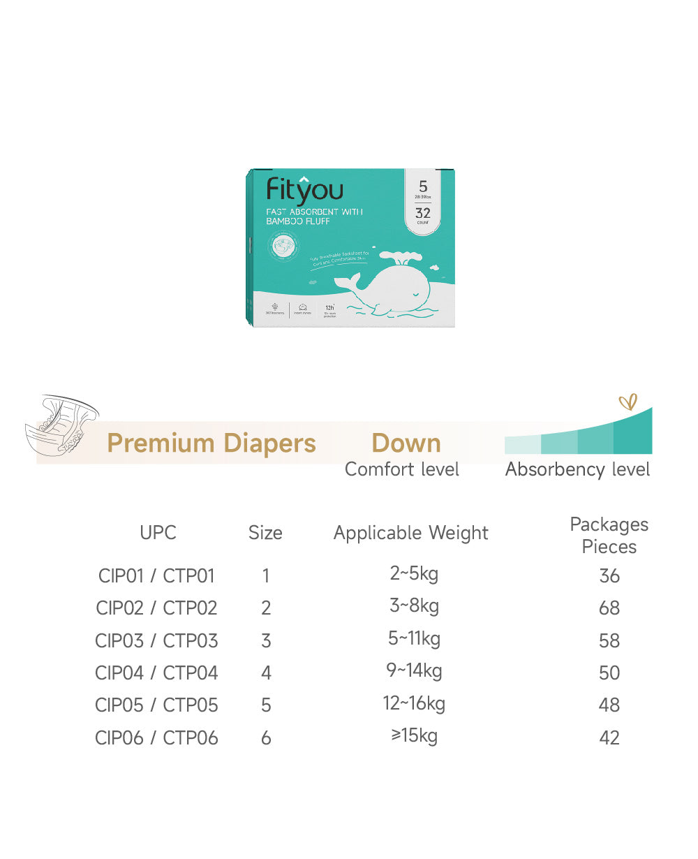 Fityou Premium Diapers