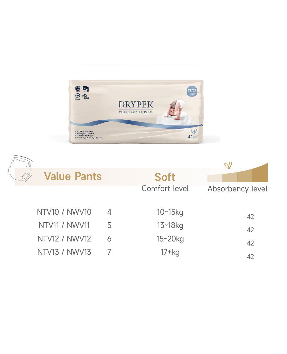 Dryper Value Pants