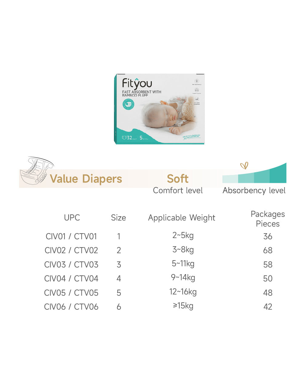 Fityou Value Diapers